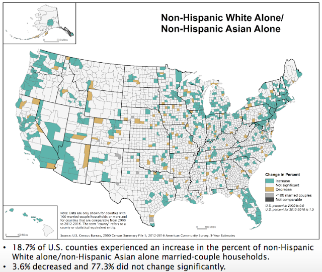 Interracial Marriage Non-Hispanic Whites graphic