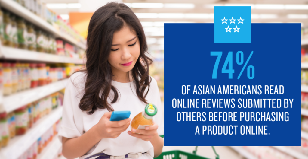 Asian American online review usage 2019