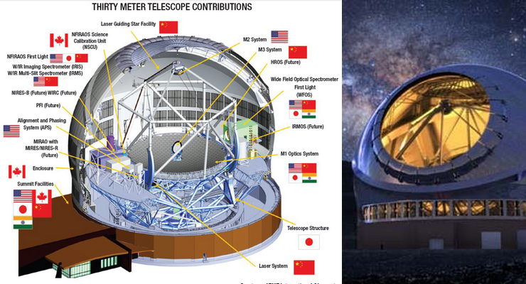 Thirty-Meter Telescope Project