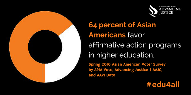 2019 Review Affirmative Action Divides Asian Americans Asamnews